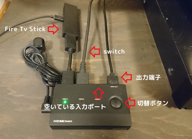 HDMI切替器にFire TV Stickとswitchを接続している様子を説明している画像