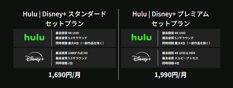 HuluとDisney+ (ディズニープラス)のお得なセットプランの料金表
