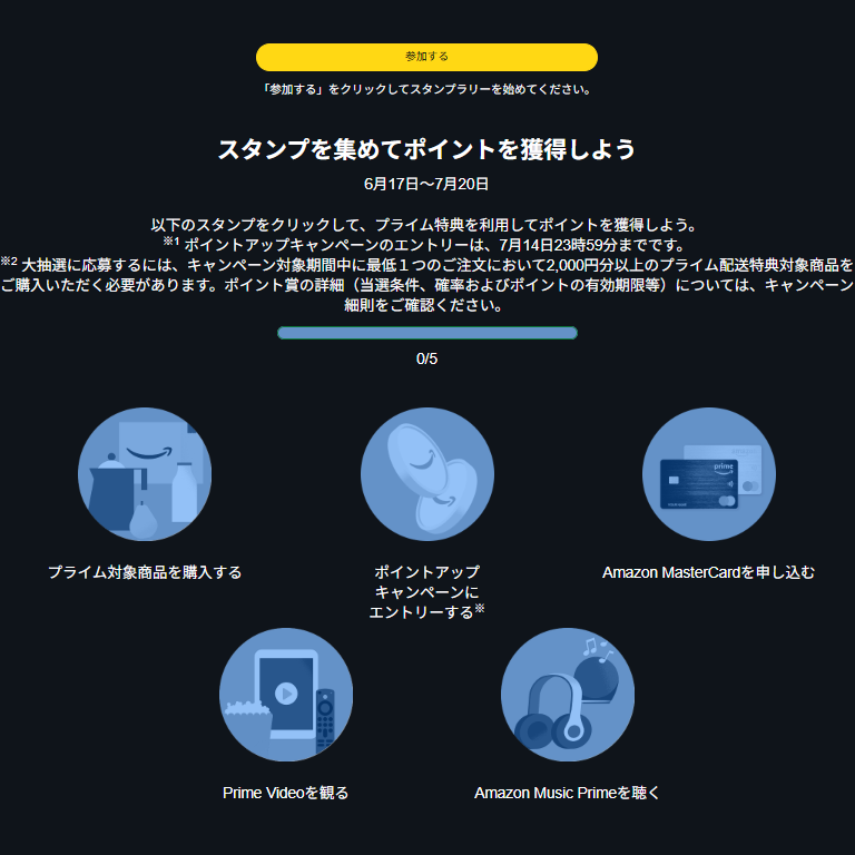 プライムスタンプラリーのスタンプの内容
