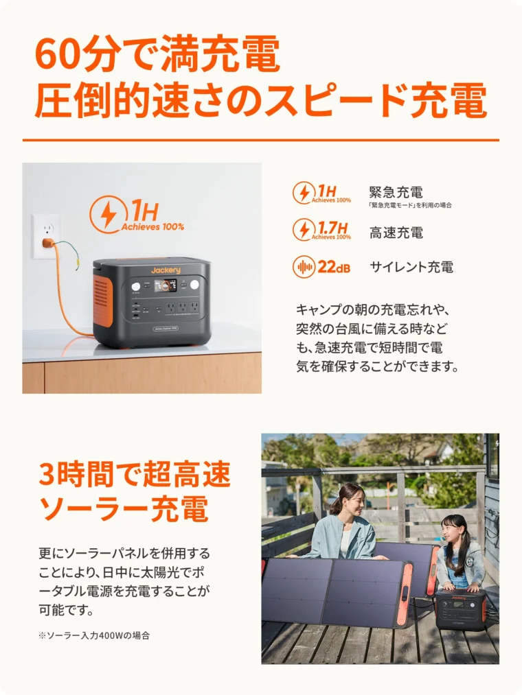 最速1時間で満充電