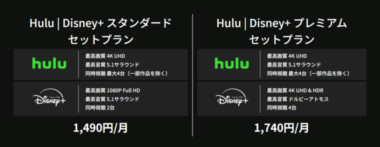 HuluとDisney+ (ディズニープラス)のお得なセットプランの料金表