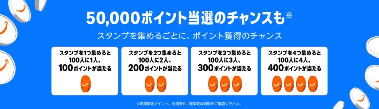 集めるスタンプの数によって当選確率もポイント数もかわる