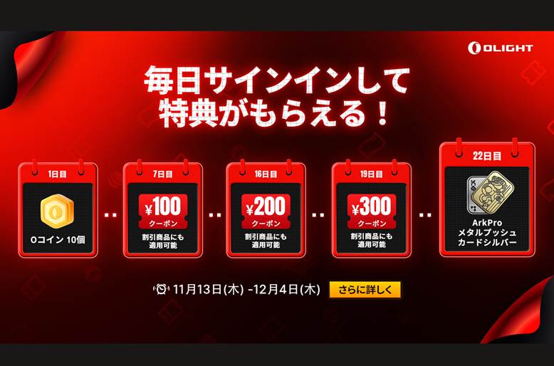 サインインキャンペーン