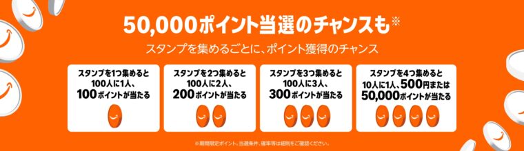 集めるスタンプの数によって当選確率もポイント数もかわる