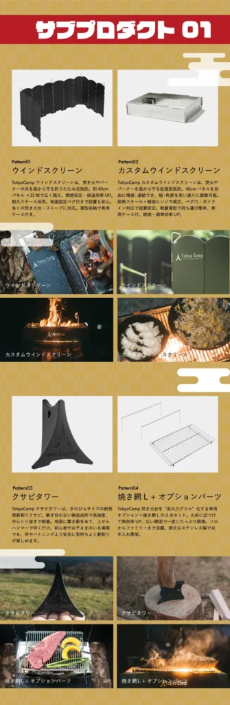 サブプロダクト1