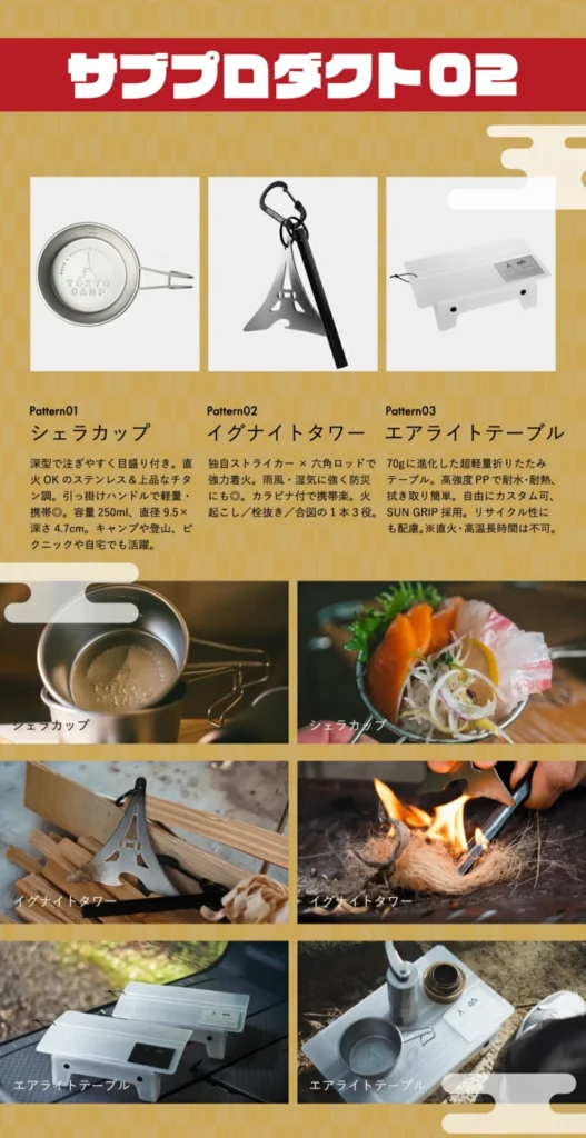 サブプロダクト2