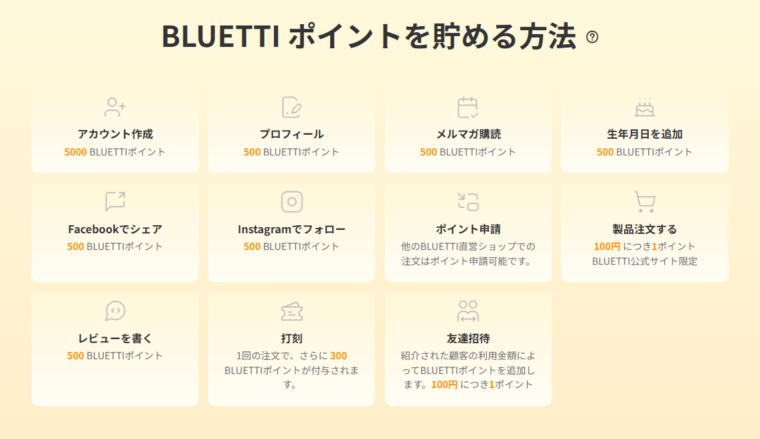 BLUETTIポイント獲得方法