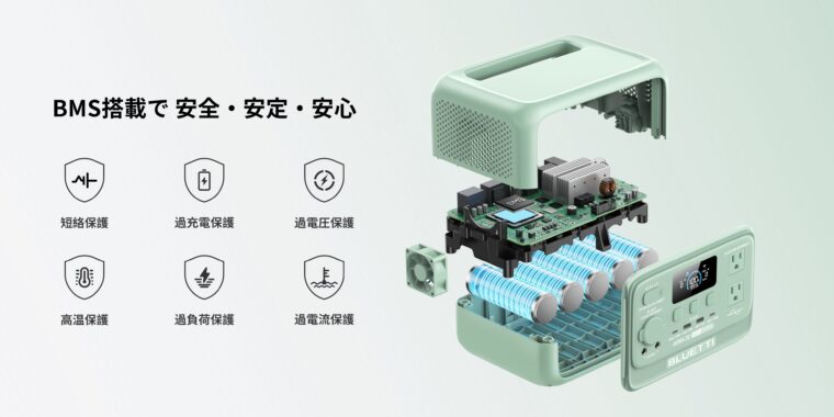 BMS搭載